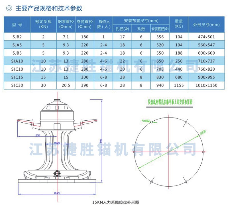 SJB5人力绞盘.jpg