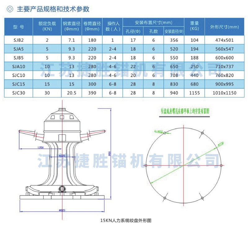 SJC30人力绞盘.jpg