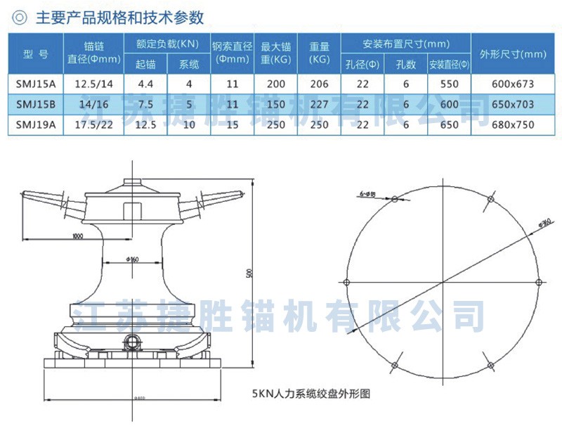 SMJ19A人力绞盘.jpg
