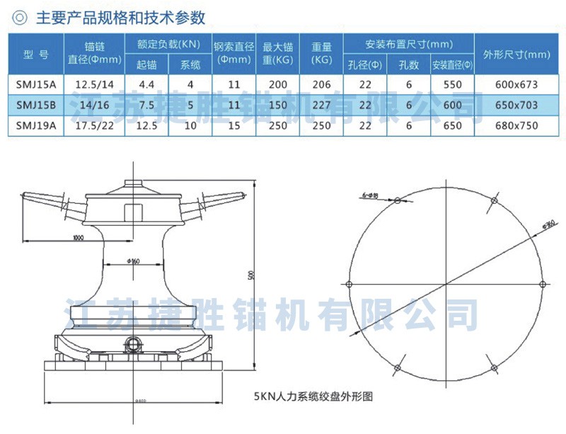 SJA5人力绞盘.jpg