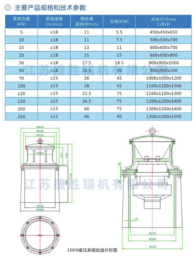 30KN液压系缆绞盘.jpg