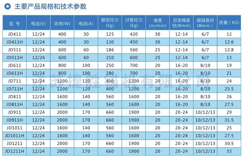 Φ6直流起锚绞盘.jpg