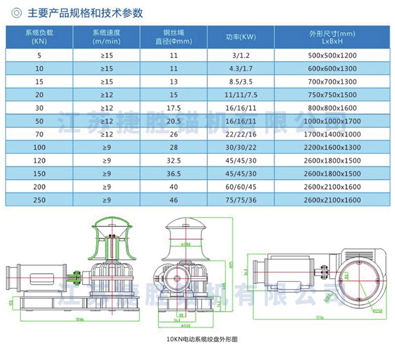 10KN电动系缆绞盘.jpg