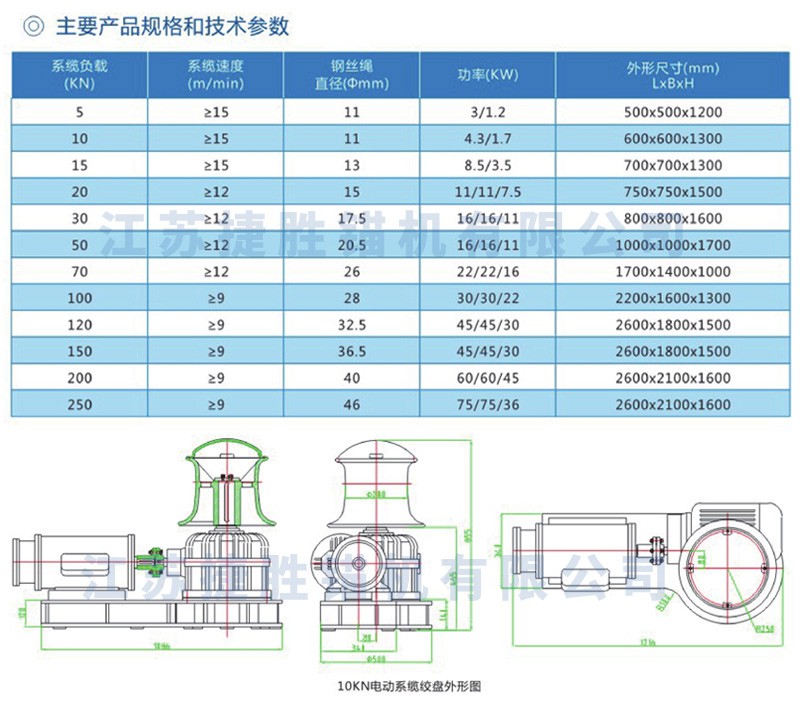 20KN电动系缆绞盘.jpg