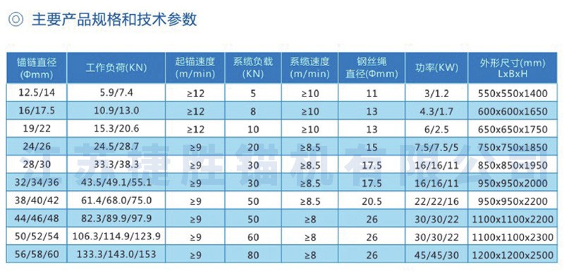 Φ22电动起锚绞盘.jpg