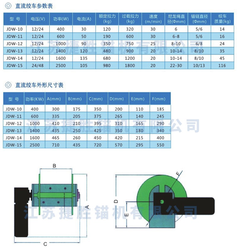 JDW-15直流绞车.jpg