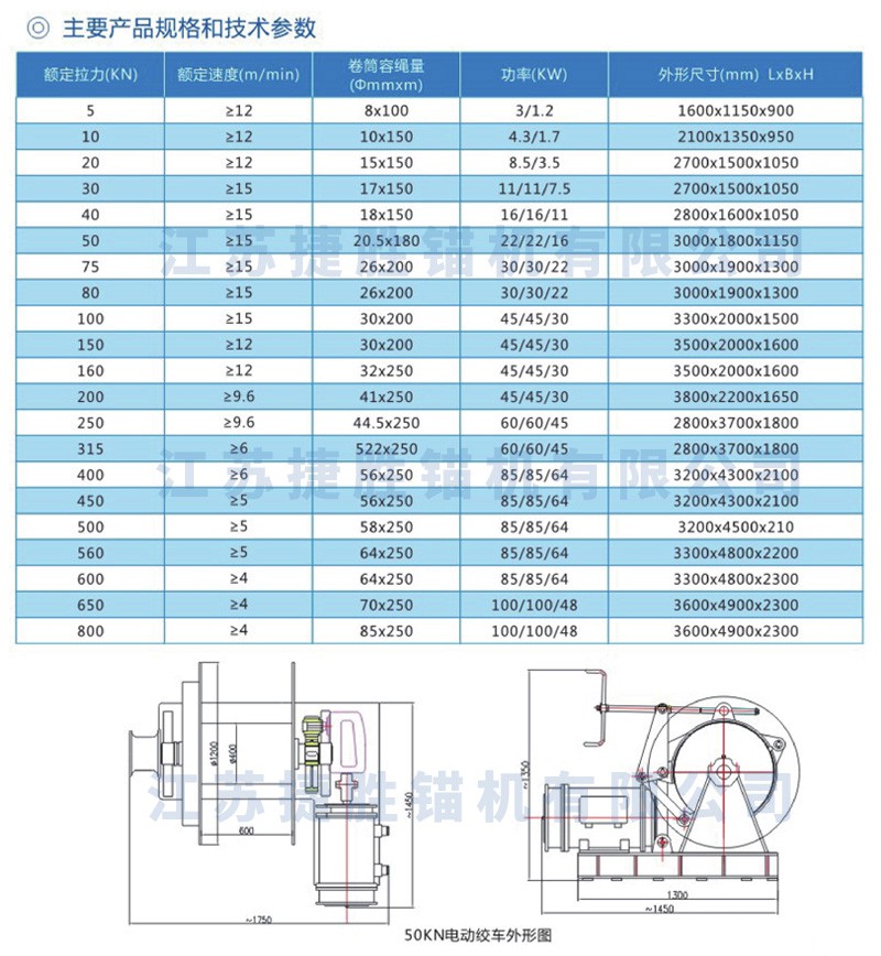 50KN电动绞车.jpg