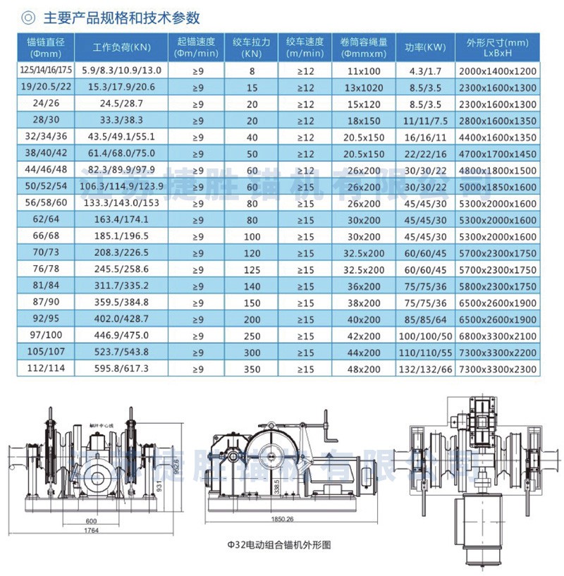 Φ78电动组合锚机.jpg