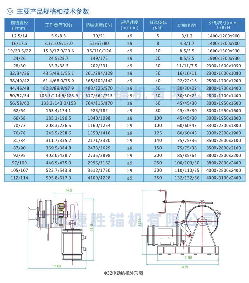 Φ48电动锚机.jpg